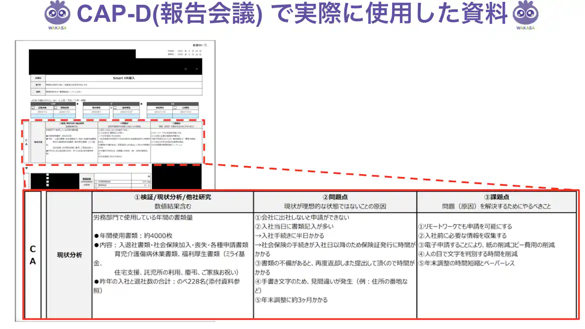 報告会議で実際に使用した資料 現状分析について