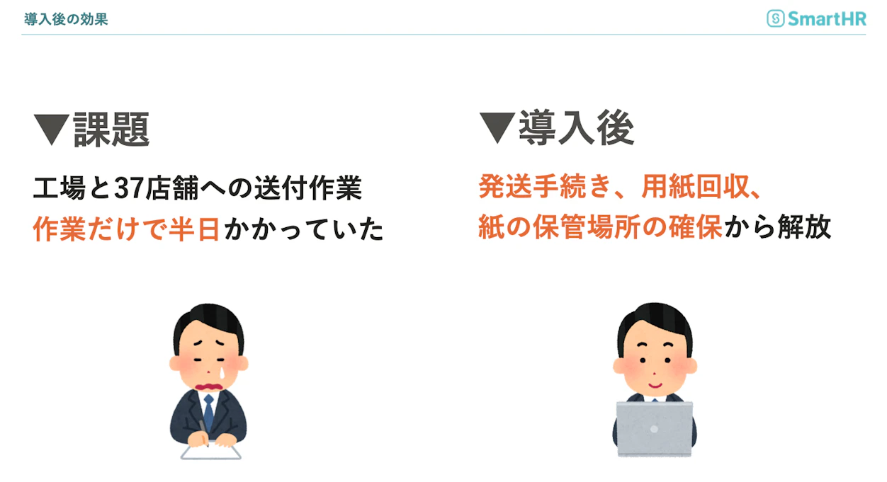 導入後の効果