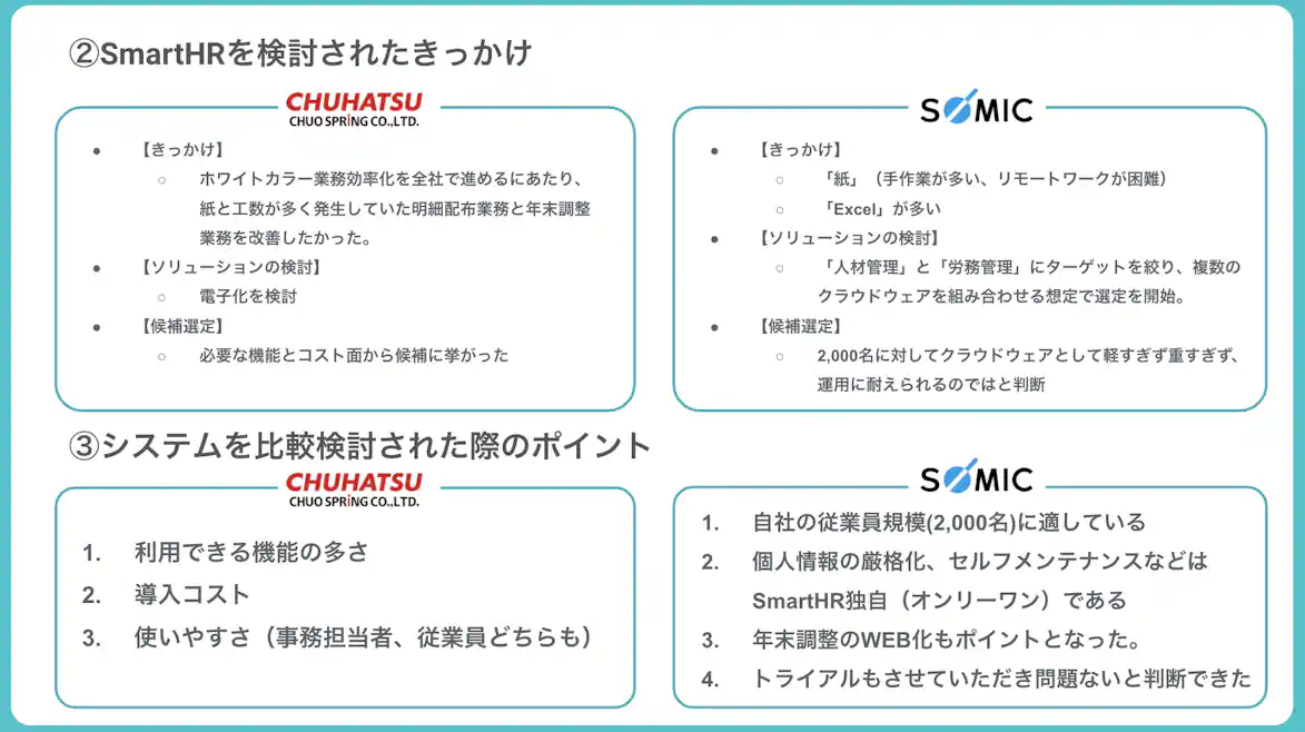SmartHRを検討したきっかけ