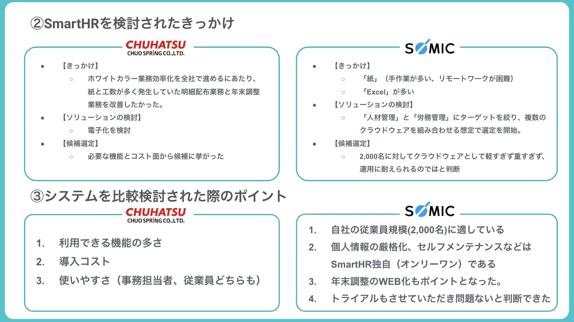 SmartHRを検討したきっかけ