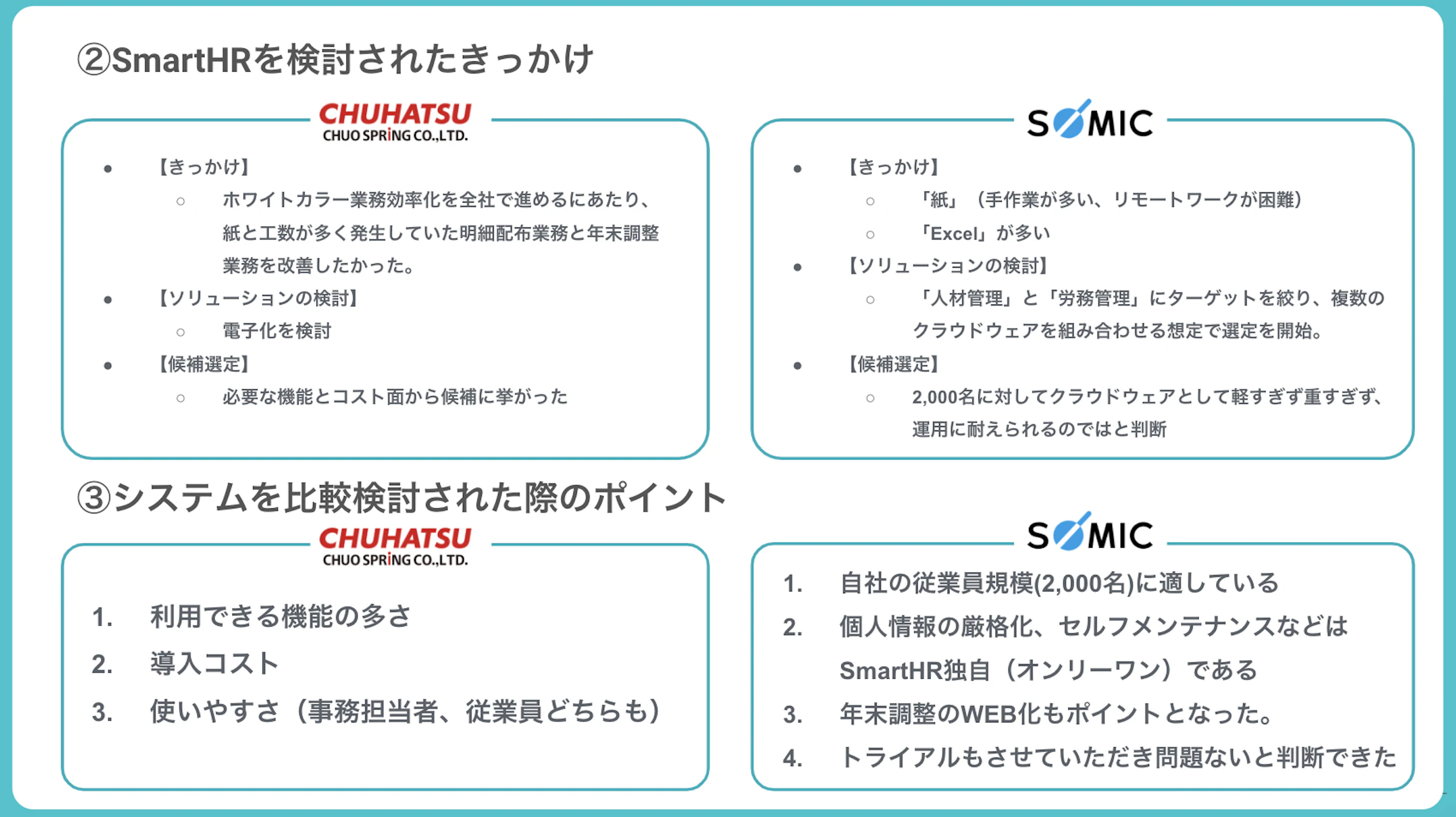 SmartHRを検討したきっかけ