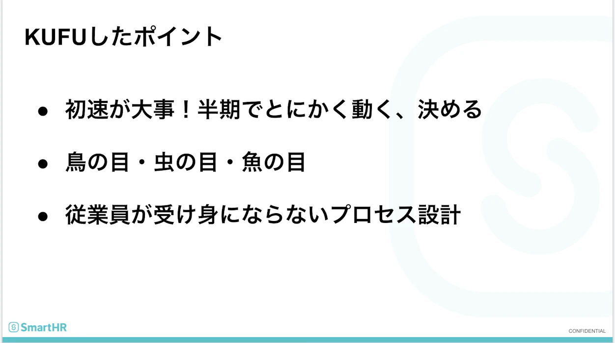 KUFUしたポイント