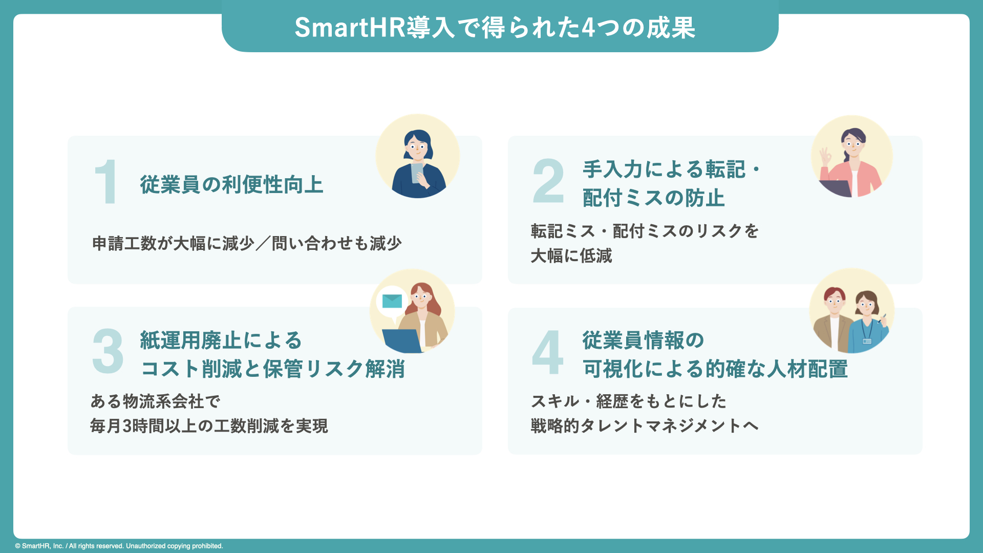SmartHR導入で得られた4つの成果をまとめた図版