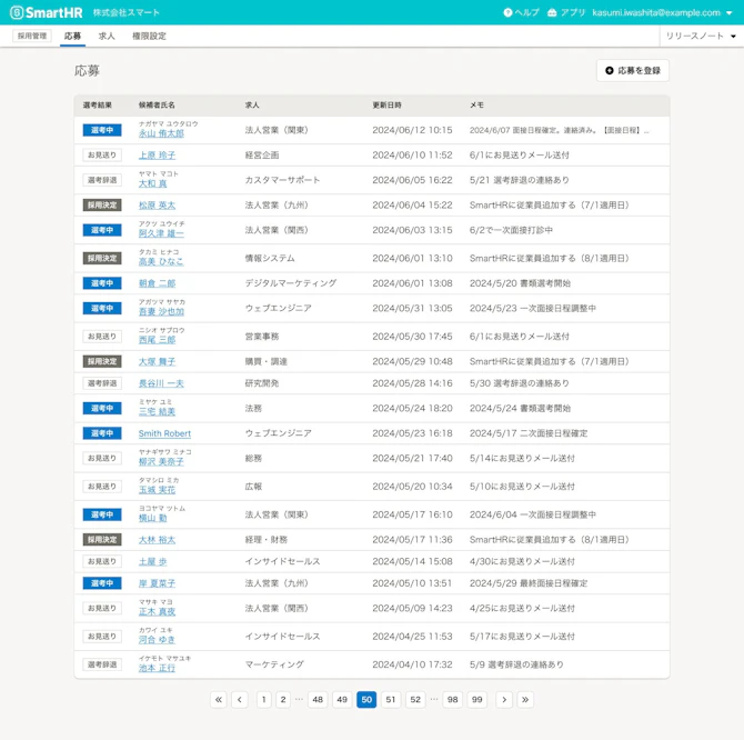 「採用管理」機能の応募者管理画面のイメージ。一覧で採用候補者が表示されており、それぞれの選考結果やメモなどが表示されている。