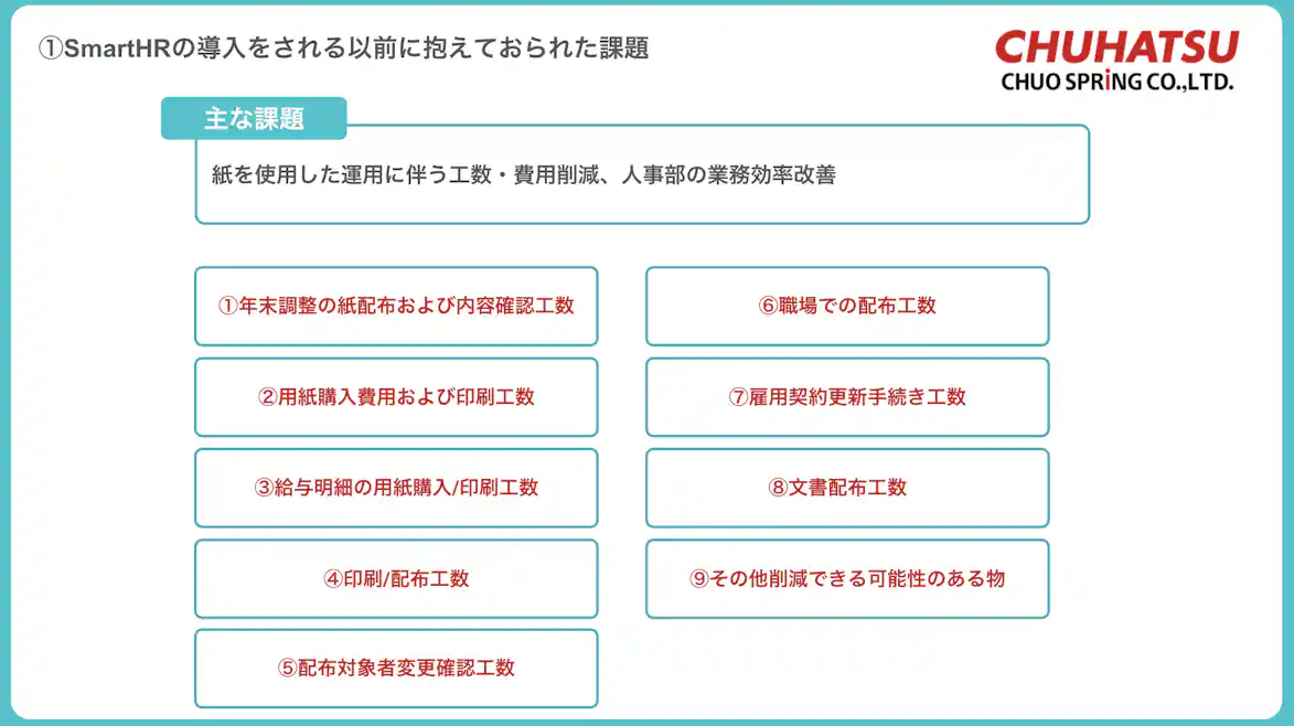 SmartHR導入以前の課題1