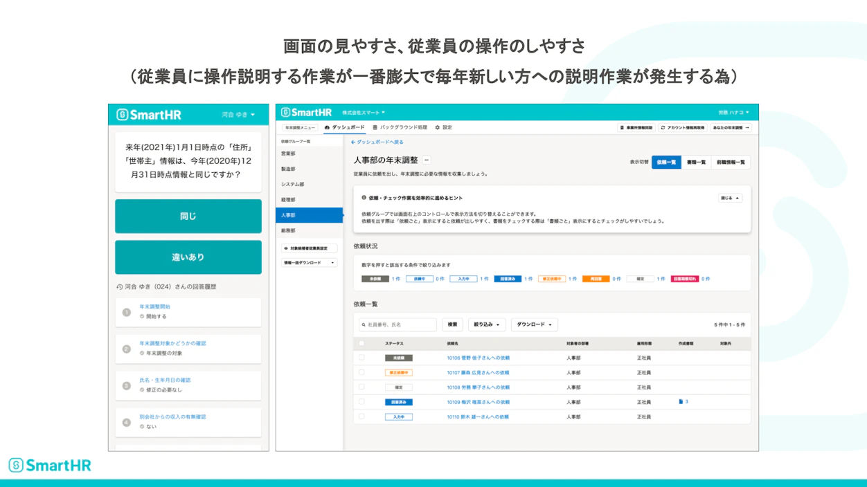 SmartHRの管理画面イメージ