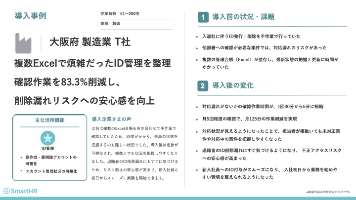 製造業T社の導入事例として、複数のExcelで管理していたID管理を一元化し、確認作業を83.3％削減、削除漏れリスクの軽減を実現した事例