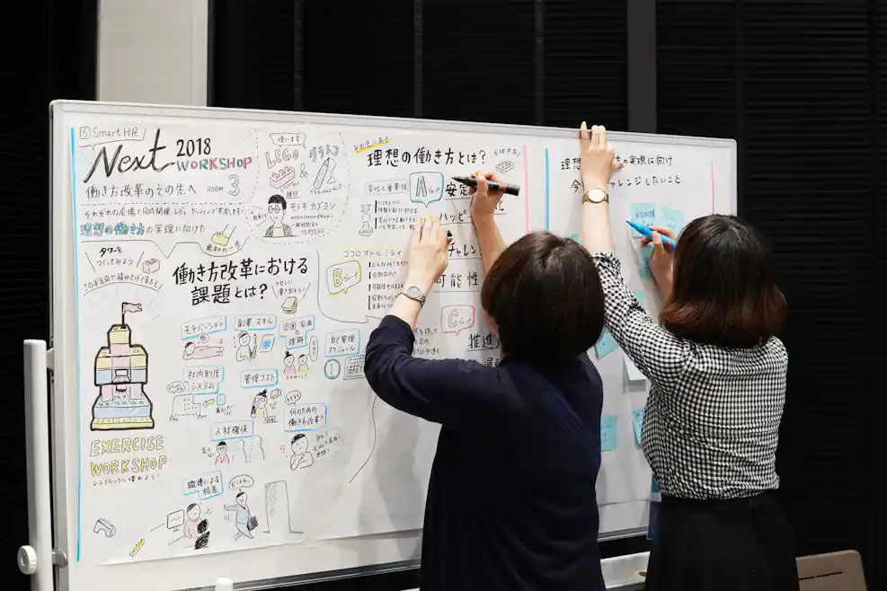 ワークショップのグラフィックレコード