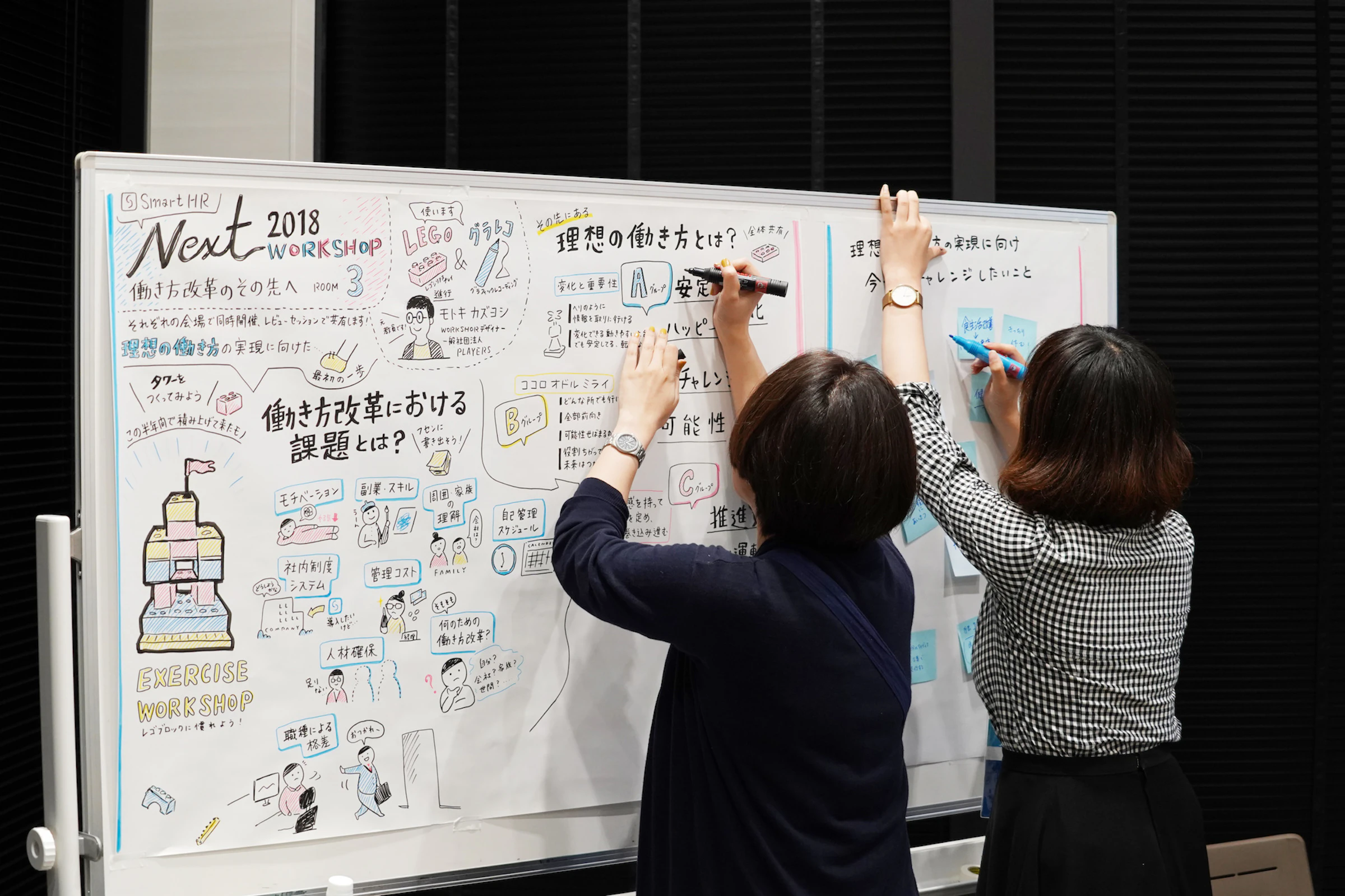 ワークショップのグラフィックレコード