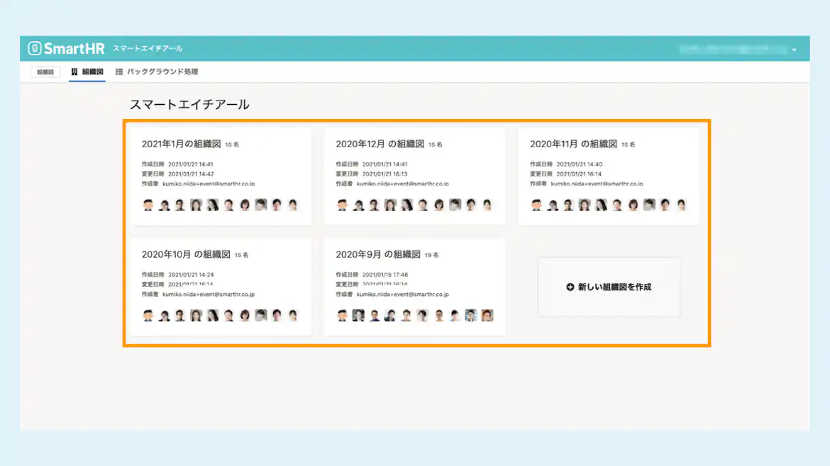 組織図を複数作成できる