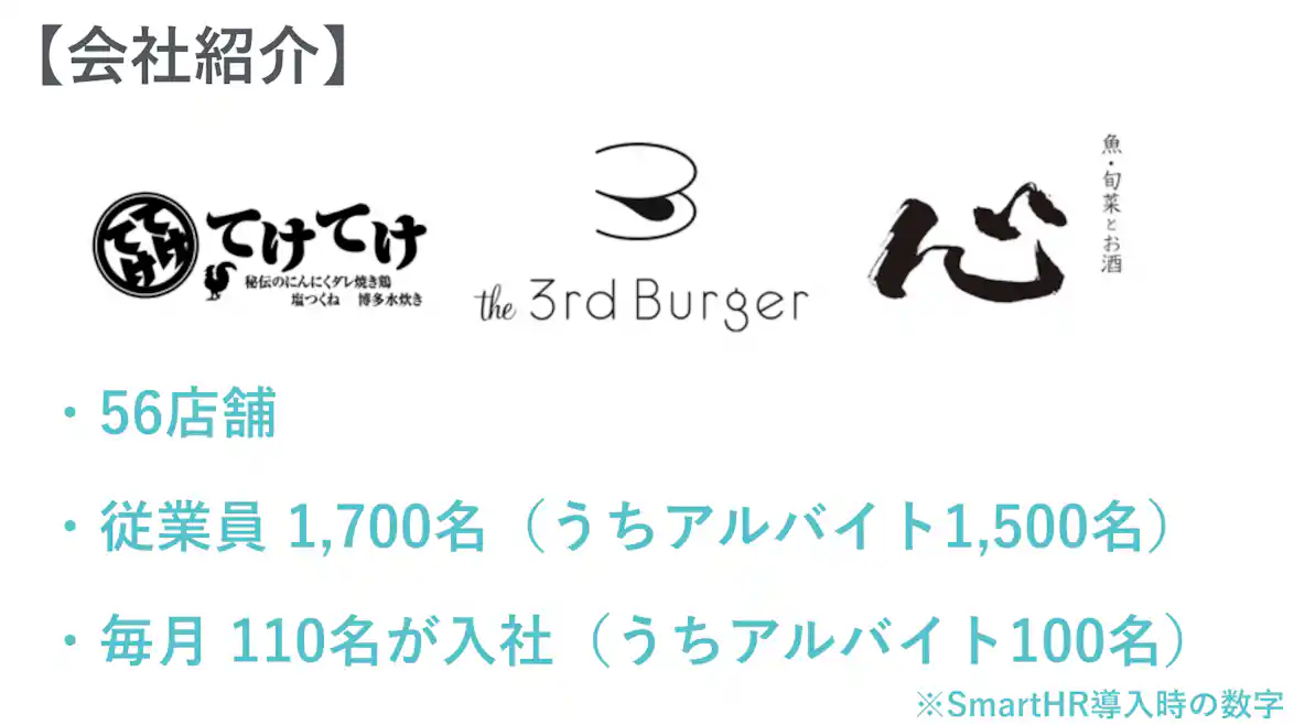 ユナイテッド&コレクティブ株式会社の会社紹介