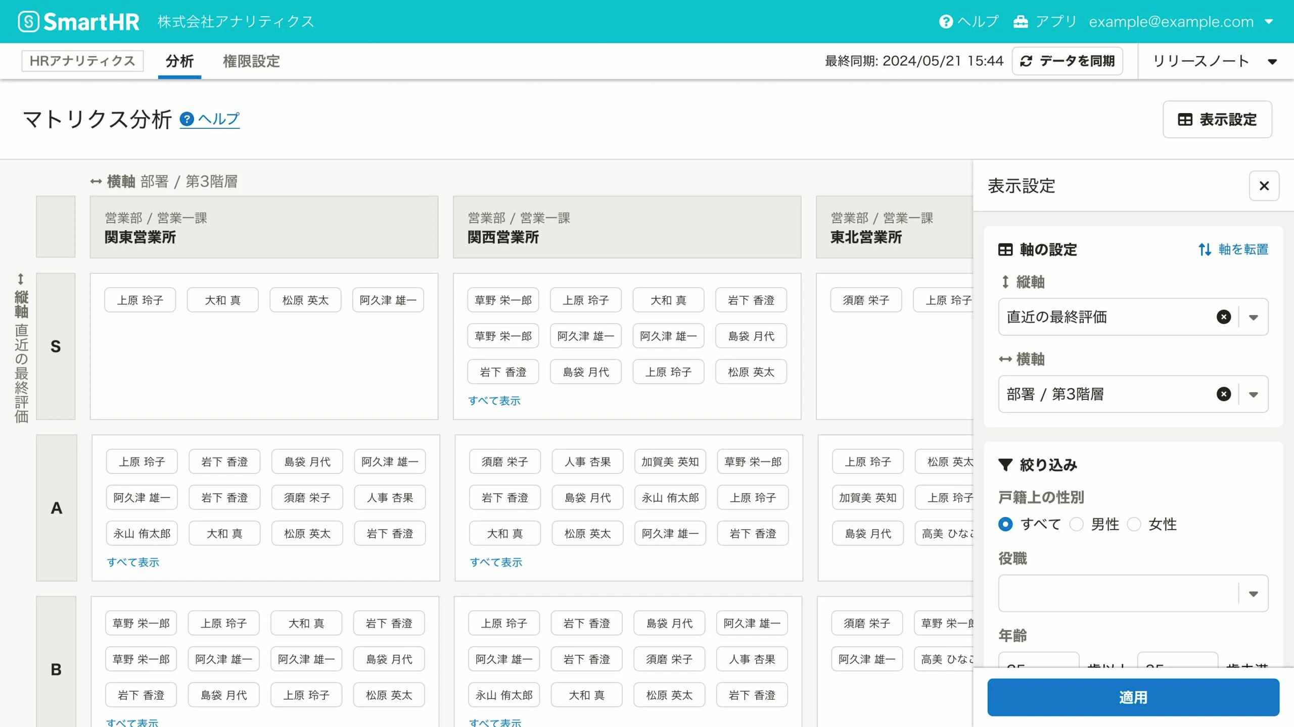 マトリクス分析機能の画面が表示されている。縦軸に評価の最終結果、横軸に所属部署が表示されている。