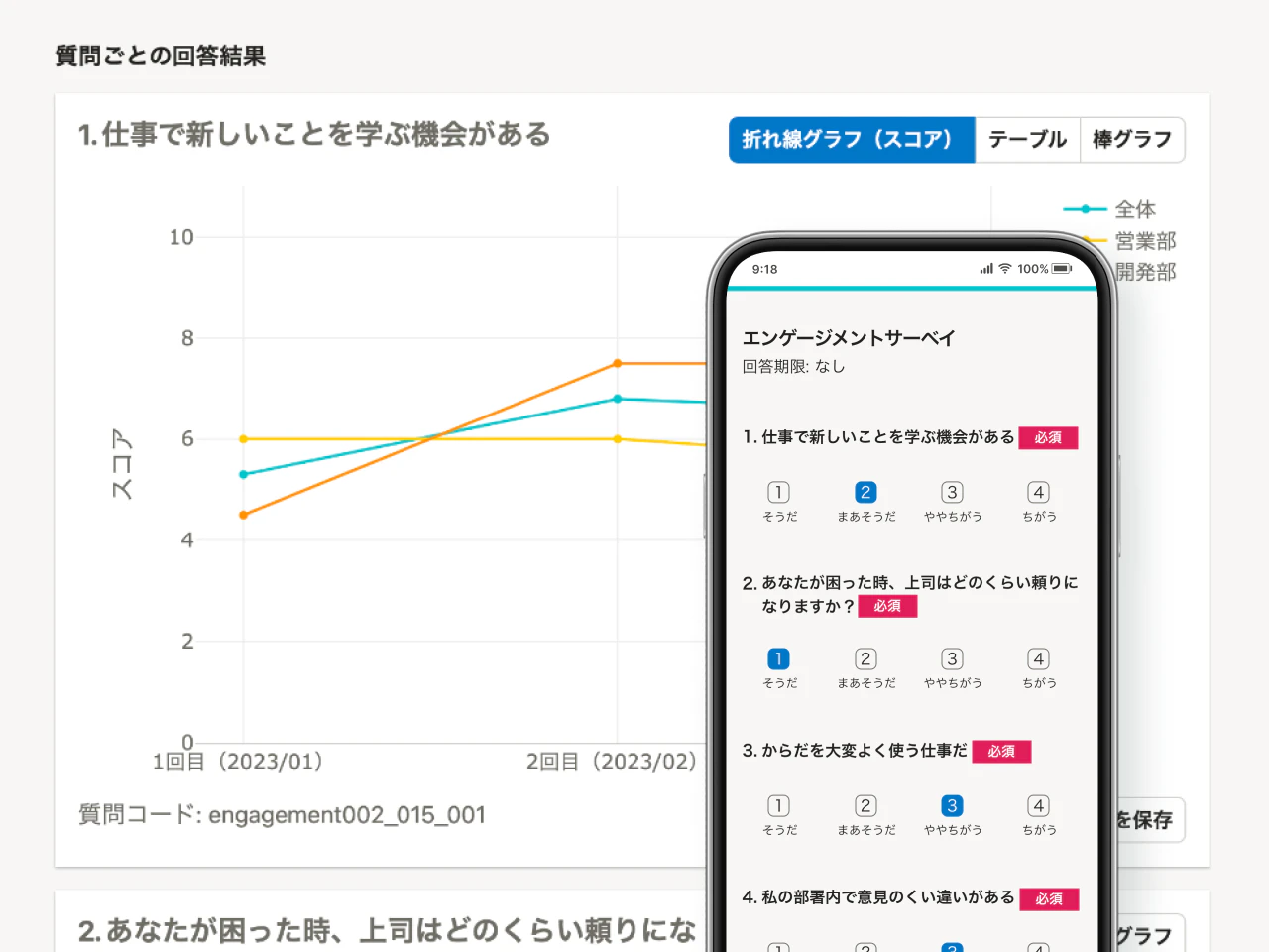 従業員サーベイ機能の画面イメージ
