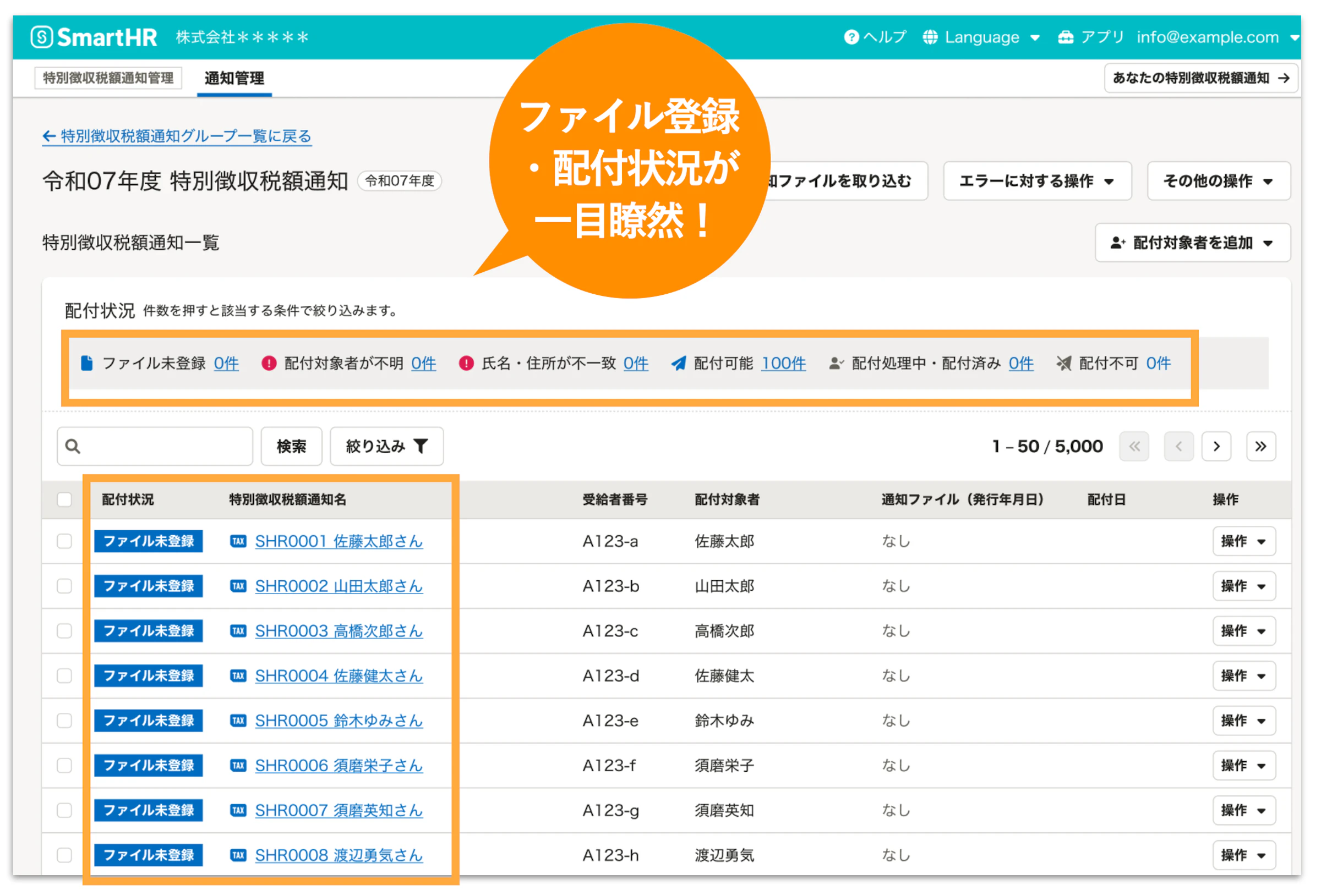 SmartHRの特別徴収税額通知書管理画面。「ファイル登録・配付状況が一目瞭然!」という吹き出しがあり、従業員ごとの配付状況や通知書名が一覧で表示されている。