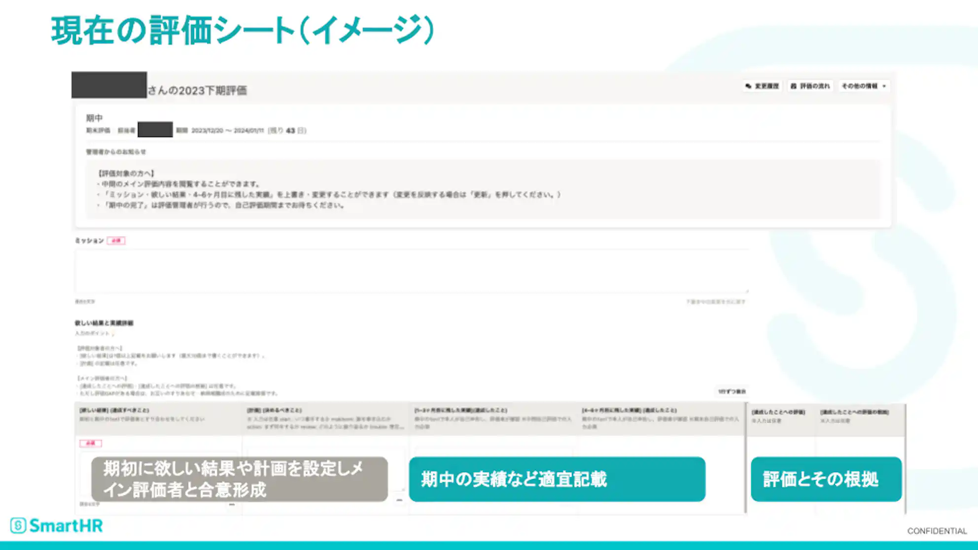 人事評価機能で作成した現在の評価シートイメージ。
