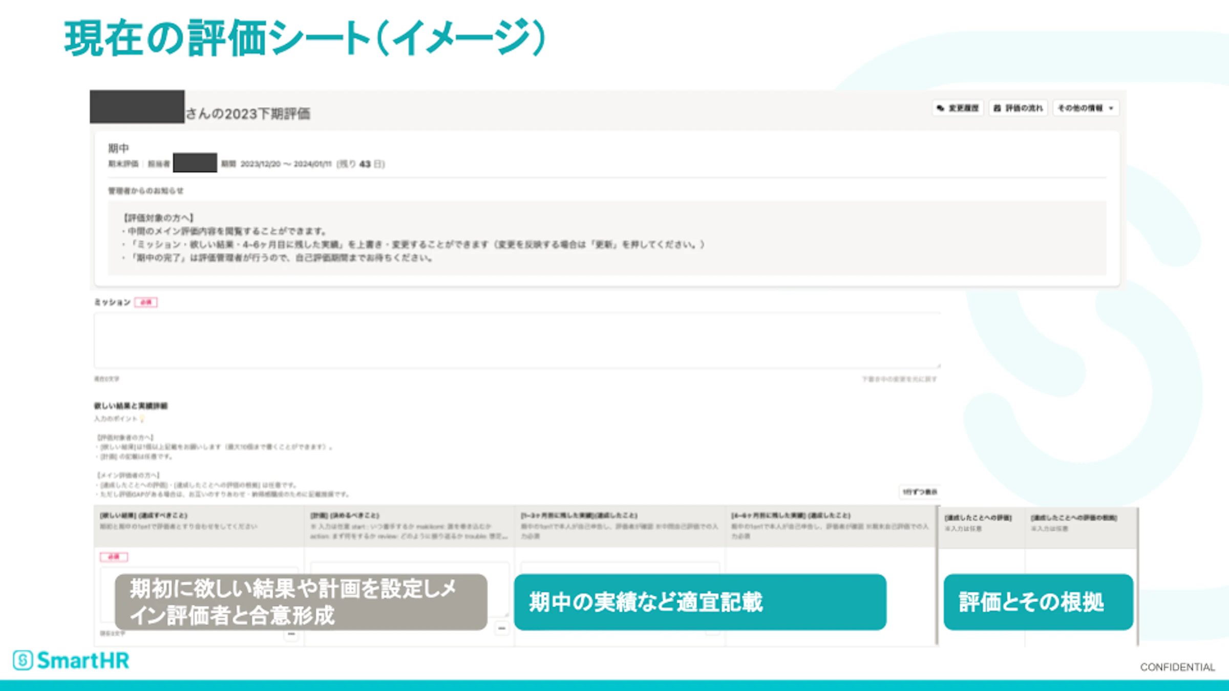 人事評価機能で作成した現在の評価シートイメージ。