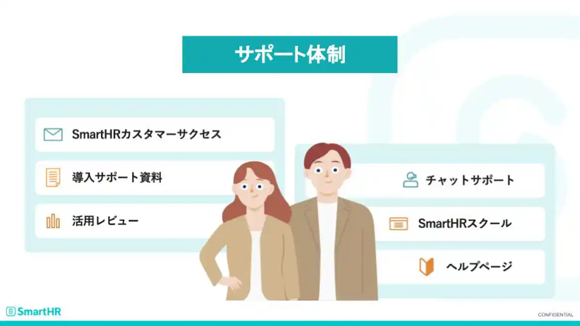 SmartHRの充実したサポート例。SmartHRカスタマーサクセス、導入サポート資料、活用レビュー、チャットサポート、SmartHRスクール、ヘルプページなど……