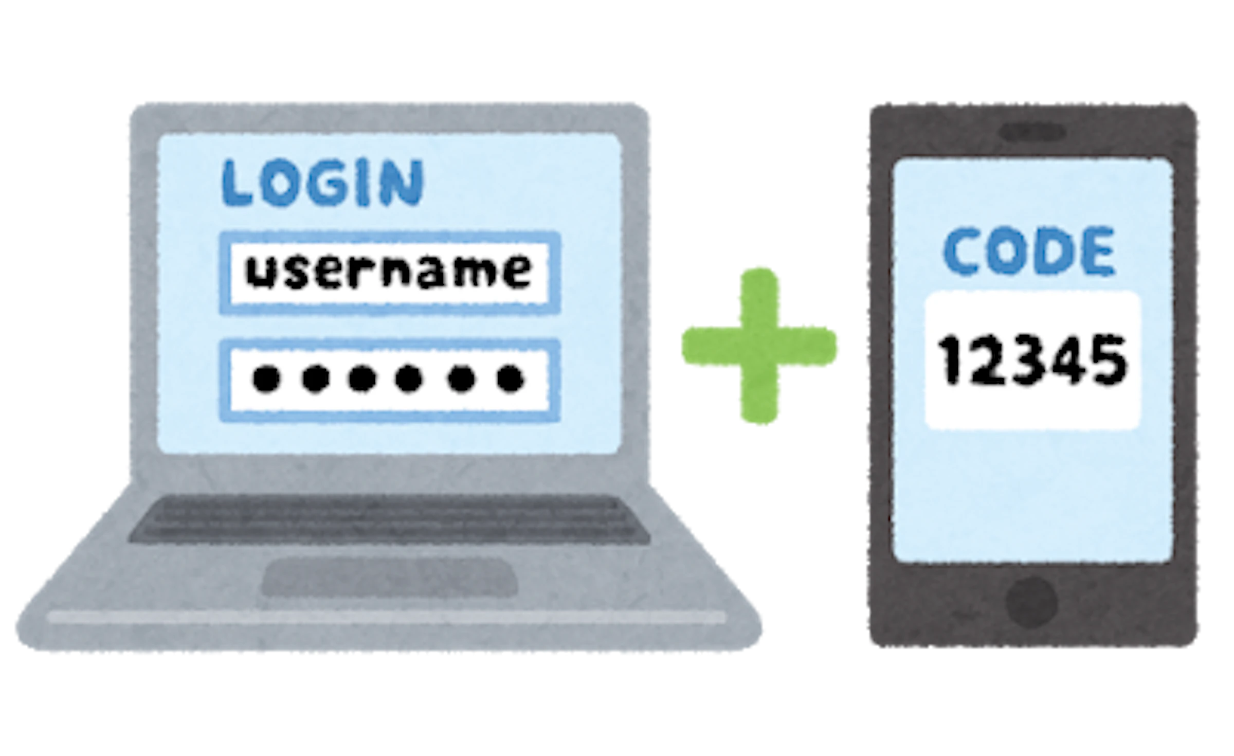 二段階認証を設定する　イラスト