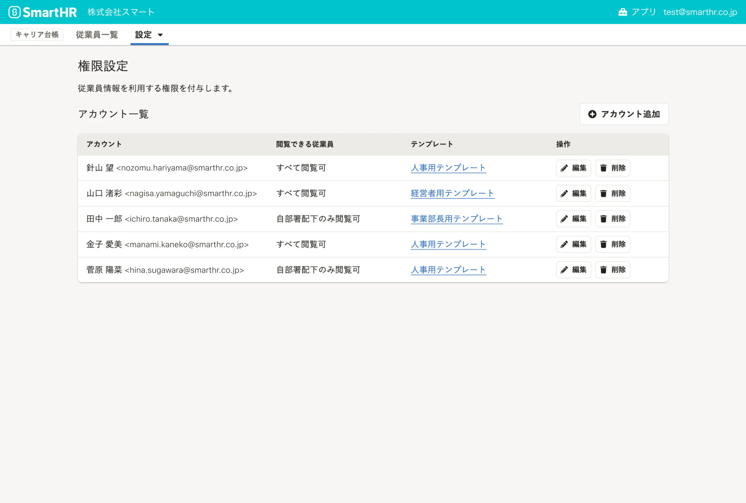 権限設定画面が表示されている