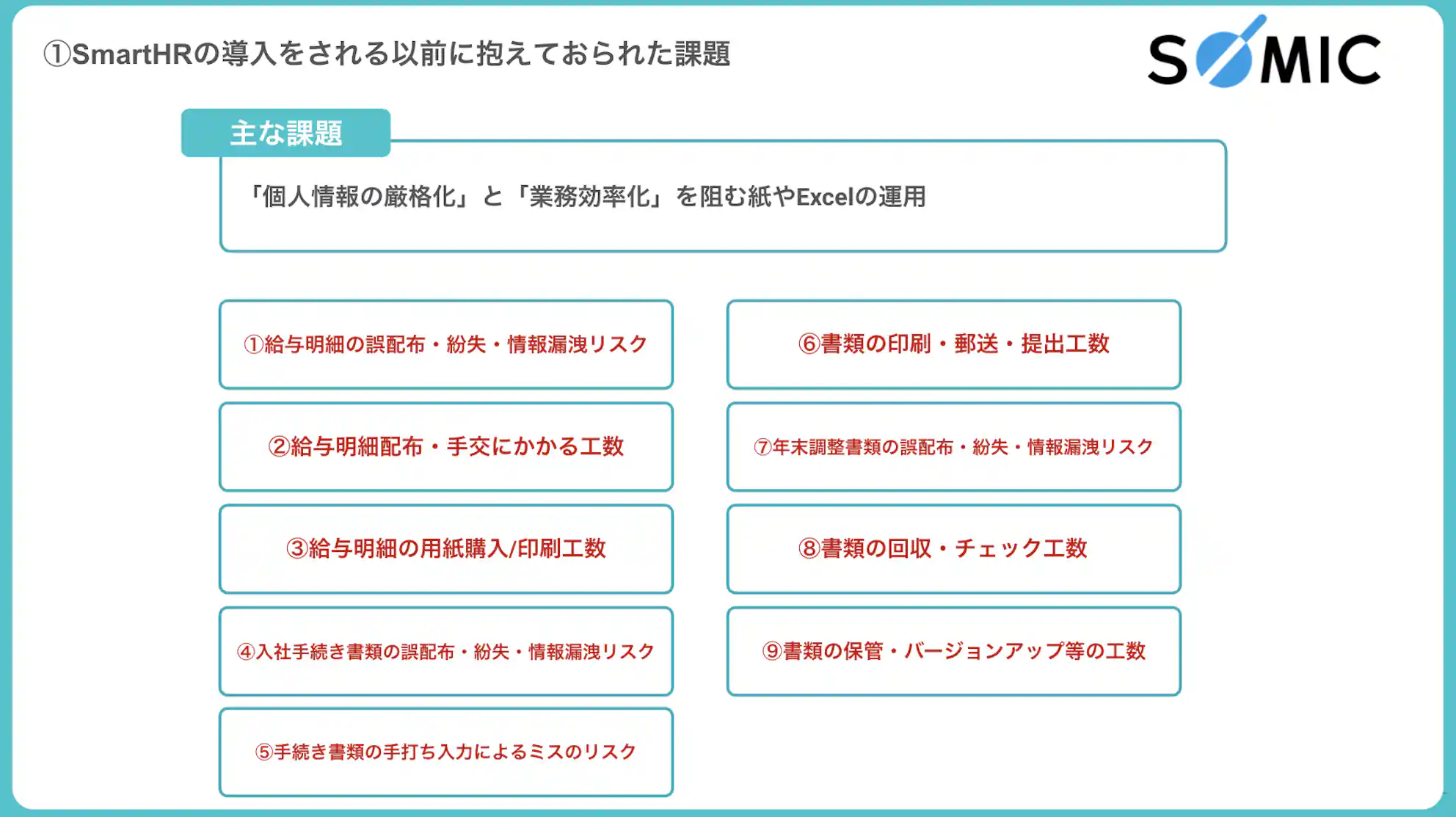 SmartHR導入以前の課題2
