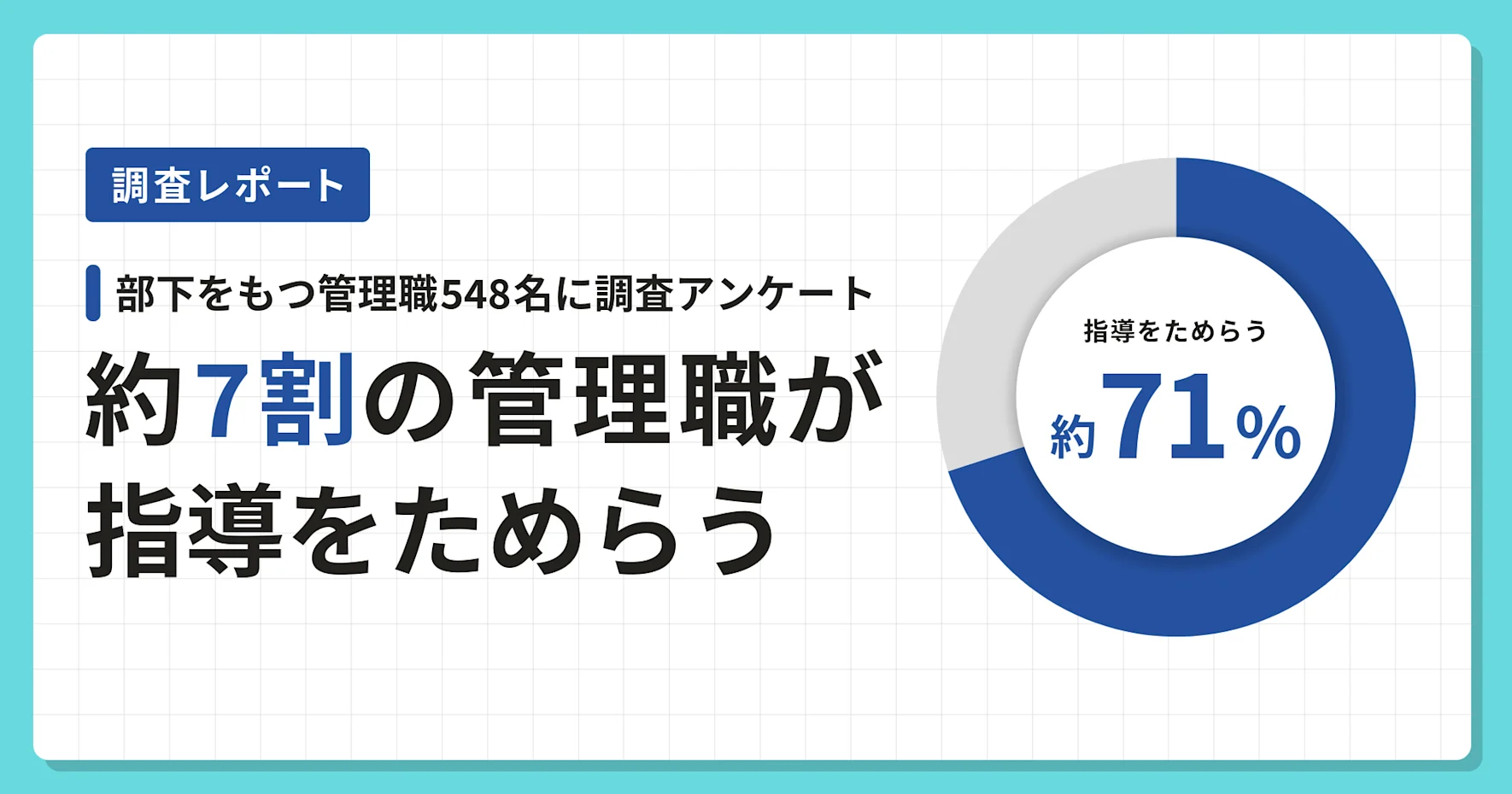 指導をためらう原因は“能力不足”だけではない｜部下をもつ管理職に対する調査レポート