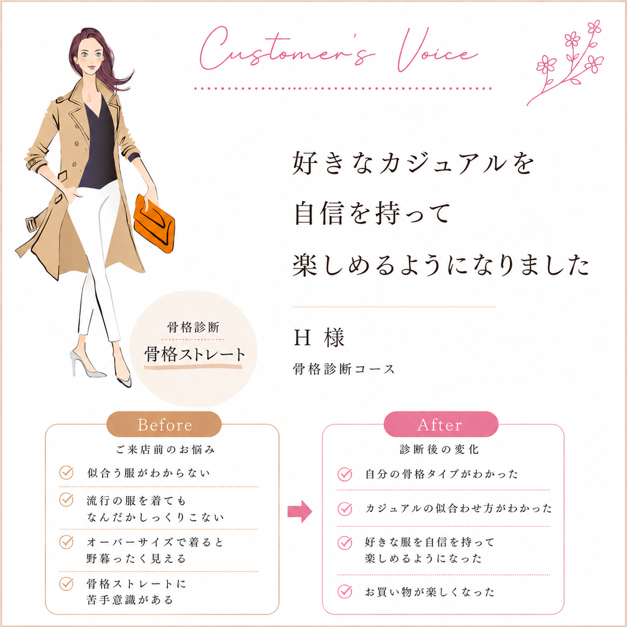 「好きなカジュアルを自信を持って楽しめるようになりました」