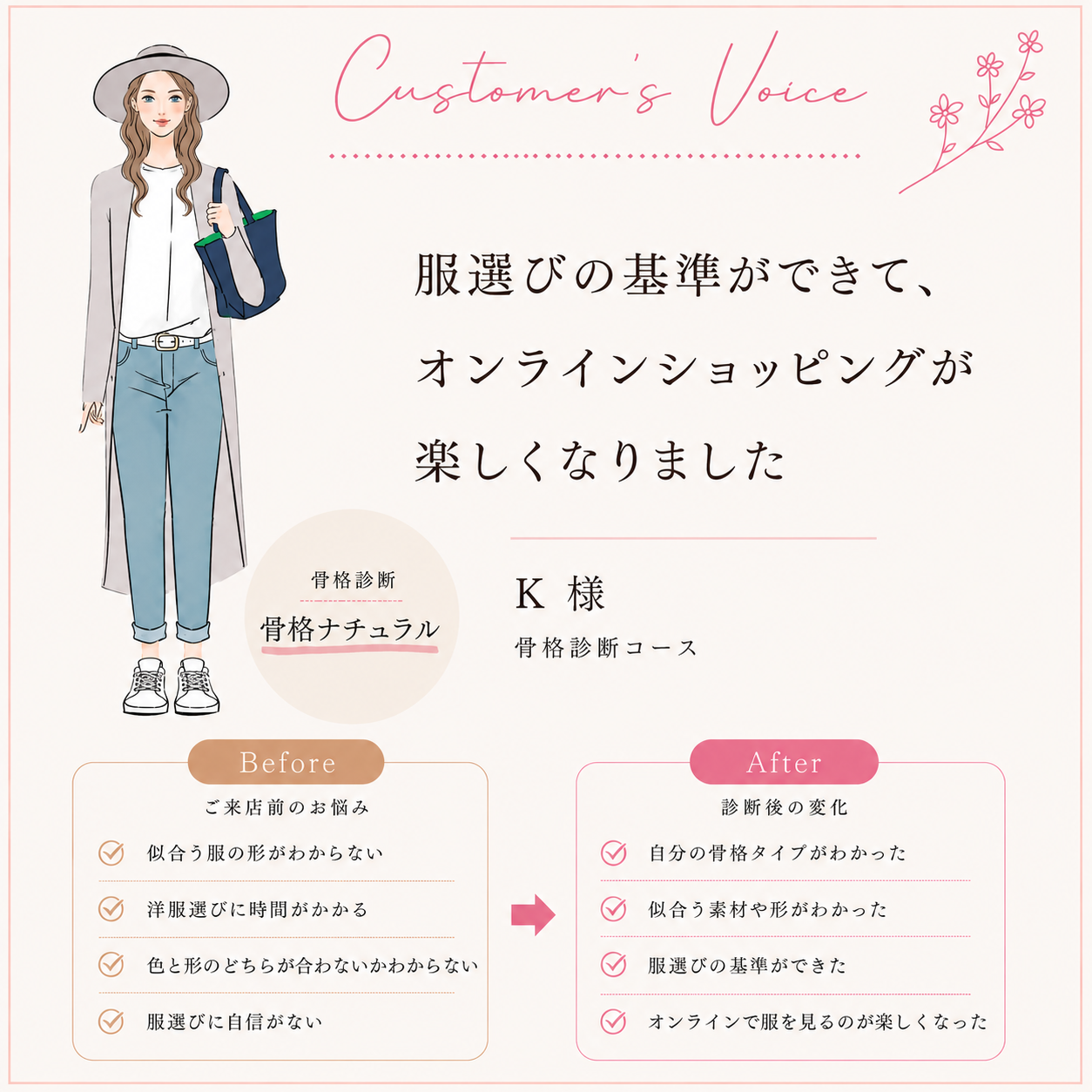 「服選びの基準がわかり、オンラインショッピングが楽しくなりました」