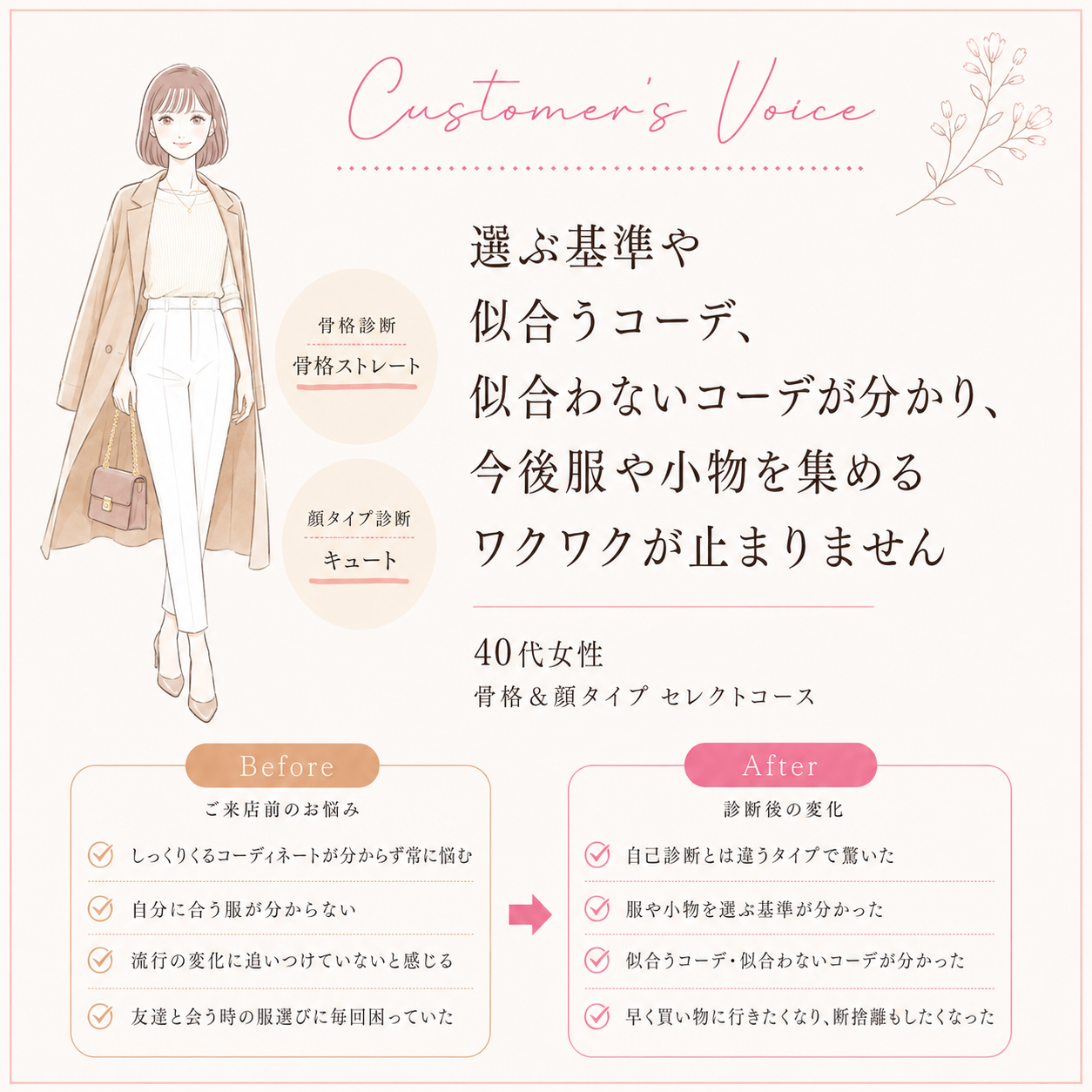 「服や小物の選ぶ基準みたいなものがわかりました」