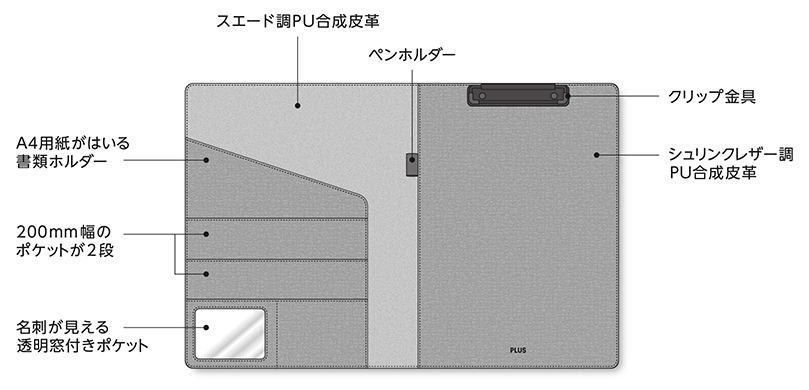 PU合成皮革クリップファイル」新発売｜PLUS プラス株式会社／PLUSグループ