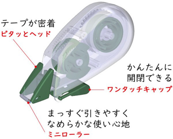 デコレーションテープ「デコラッシュ＜限定＞ハートケースセット