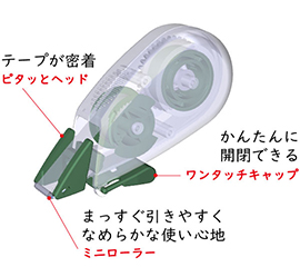 デコレーションテープ「デコラッシュ 限定カラー別デザート」を発売