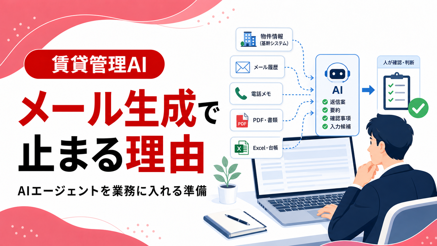 賃貸管理会社のAI活用がメール生成で止まる理由。AIエージェントを業務に入れるための準備
