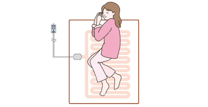 電気敷布団イメージ