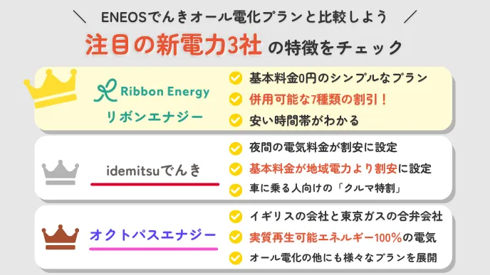新電力3社の特徴