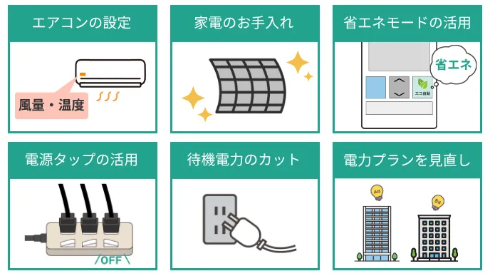 節約イメージ
