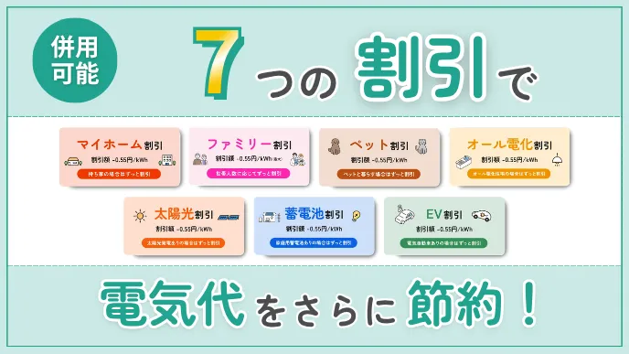 ももリーナページ(リピーター割り引き) 併用可能】リボンエナジーの割引7つで電気代のさらなる節約を実現