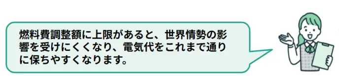 吹き出し解説