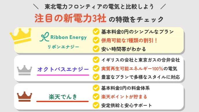 新電力3社の特徴