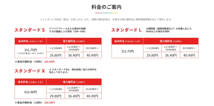東京電力スタンダードプラン