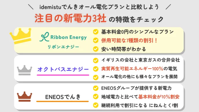 新電力3社の特徴