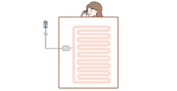電気掛布団イメージ