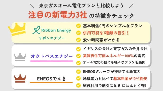 新電力3社の特徴