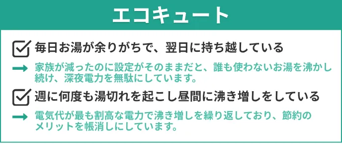 エコキュート チェックリスト