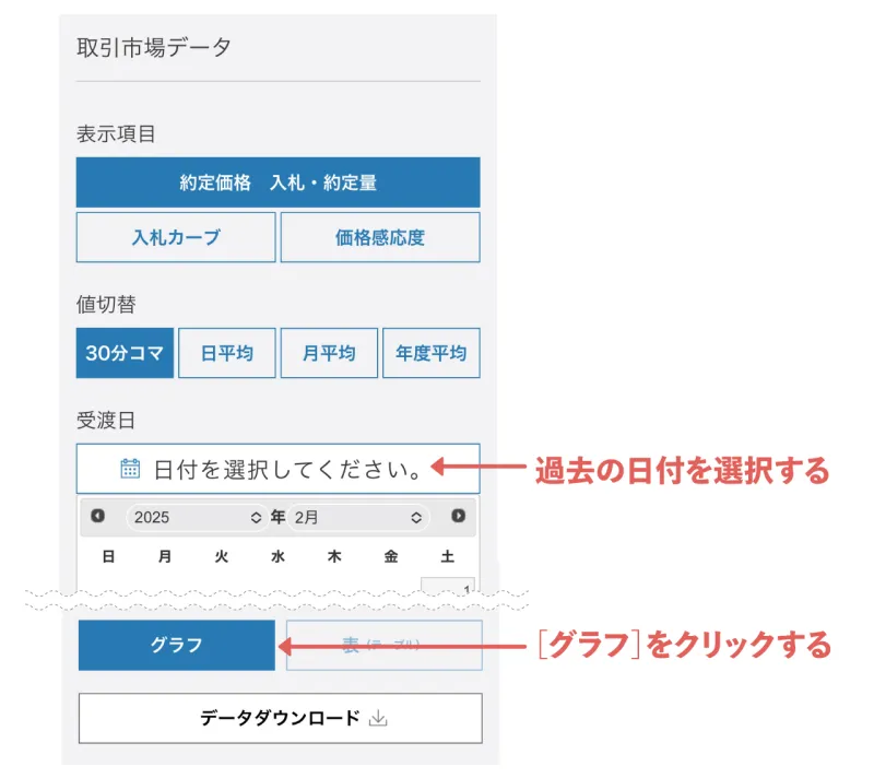 JEPX 取引データ