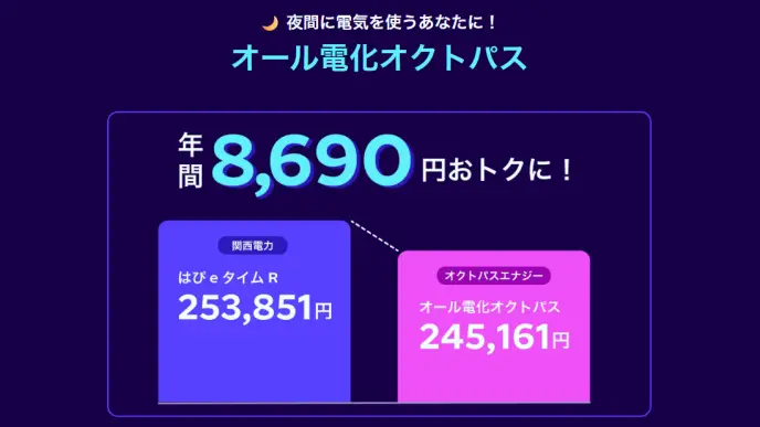 オール電化オクトパス
