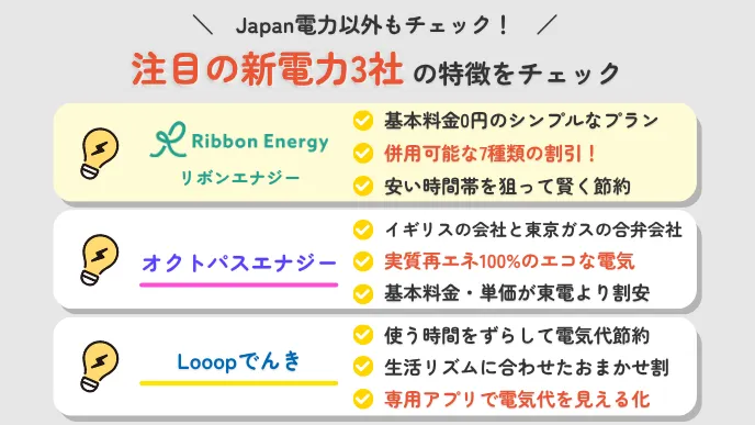 新電力の特徴