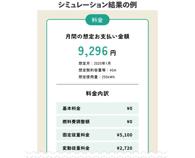 シミュレーション