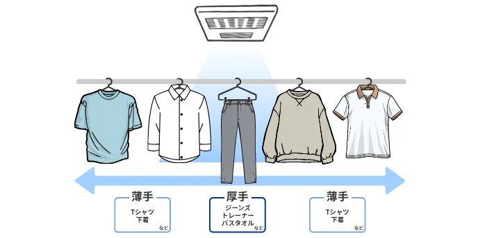 洗濯 イメージ
