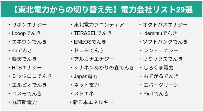 東北電力エリア 電力会社リスト