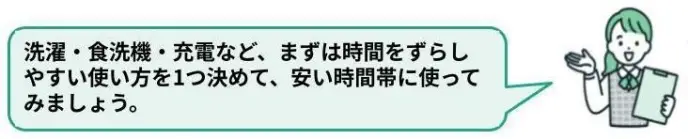 吹き出し-説明